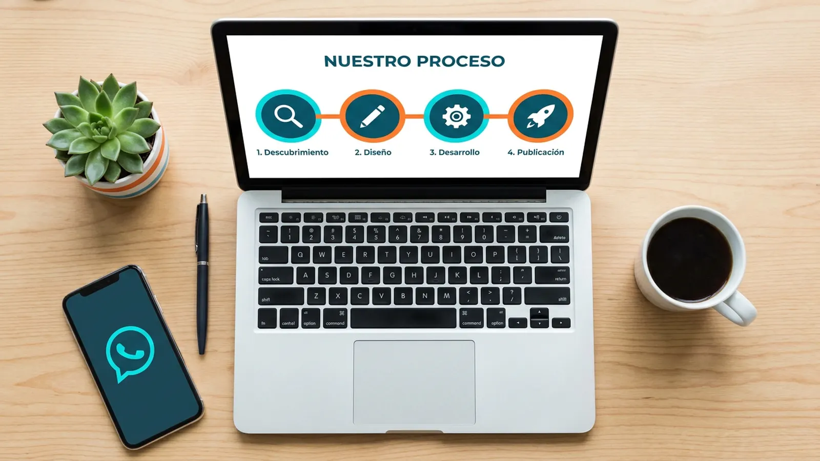 Proceso de diseño web en 4 pasos: descubrimiento, diseño, desarrollo y publicación